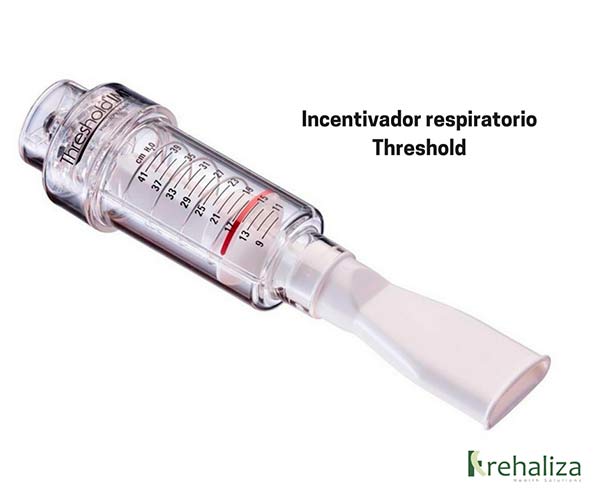 Thershold, incentivador respiratorio
